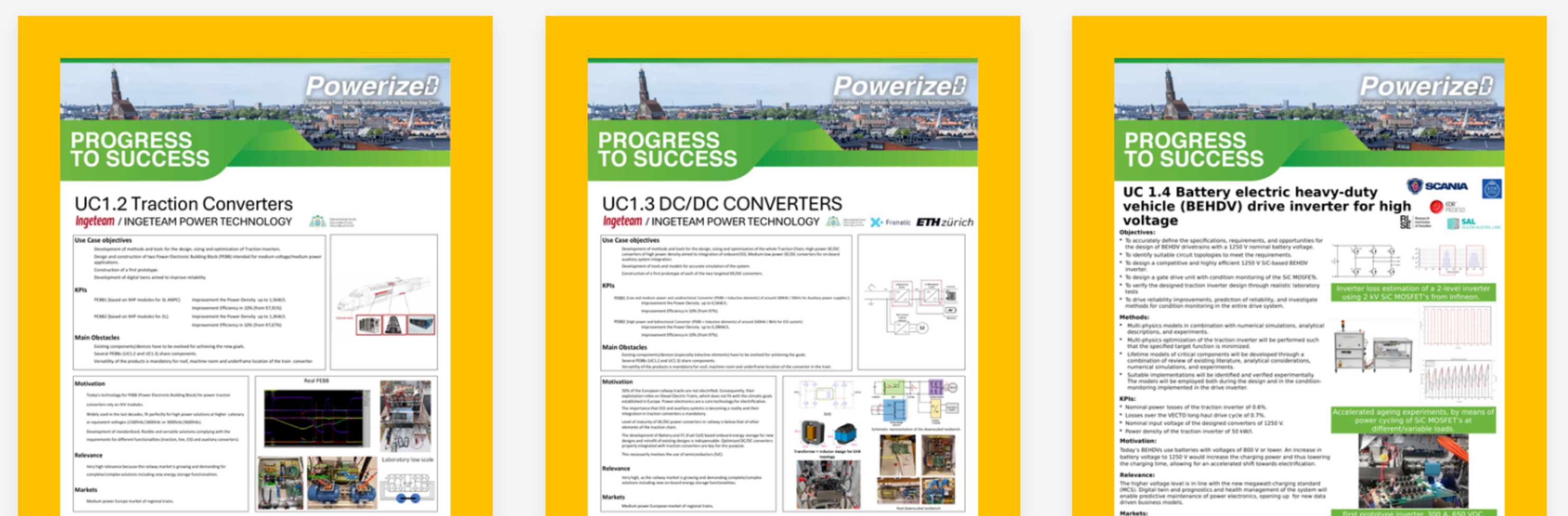 Check new PowerizeD Posters